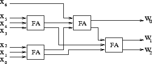 \scalebox{0.7}{
\includegraphics{circuit.eps}}