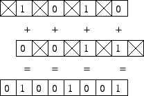\scalebox{0.8}{
\includegraphics{divide.eps}}