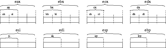 \scalebox{0.6}{
\includegraphics{pentium.eps}}
