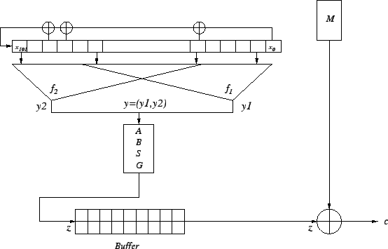 \includegraphics{dessin1_60.eps}