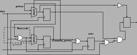 \scalebox{0.8}{
\includegraphics{absg_hard.eps}}