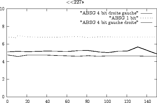 \begin{figure}
\begin{center}
\scalebox{0.9}{<}<227>>
%\setlength{\unitl...
...2.000){2}{\rule{1.177pt}{0.800pt}}
\end{picture}{ \end{center}
\end{figure}